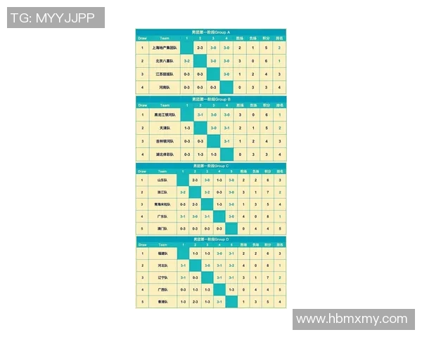 乒乓球实力排行榜揭晓上海乒乓球队荣登第七名引发关注